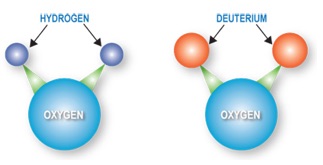 Deuterium Oxide A diagram outlining the elements of deuterium oxide